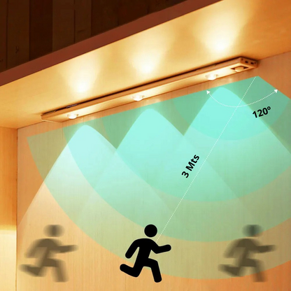 Motion Sensor Light LED