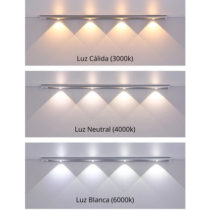 Motion Sensor Light LED
